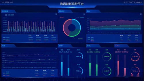 容商天下物聯(lián)網(wǎng)中臺(tái)成功榮獲 2021年度中國(guó)優(yōu)秀軟件產(chǎn)品 稱號(hào)